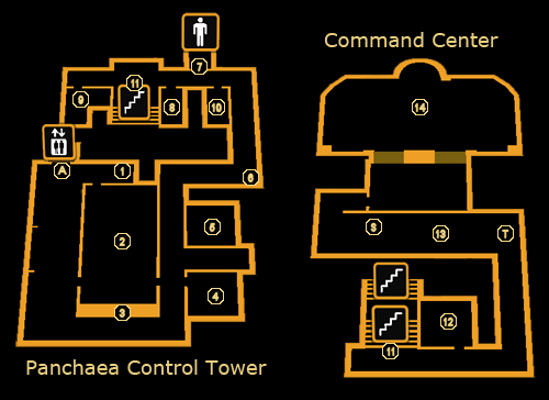Panchaea Control Tower