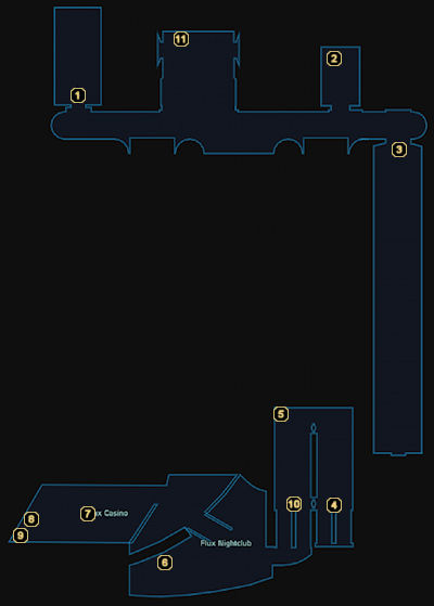 Citadel: Flux and Wards Access