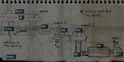 New West Coast - Ocean Lab Modules