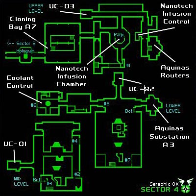 Area 51 - Sector 4 - New Dark Ages End Map