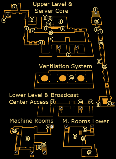 Panchaea Ring Section