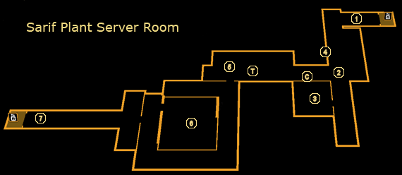 Sarif Plant Server Room