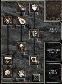 Cold Spells Skill Tree