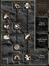 Fire Spells Skill Tree