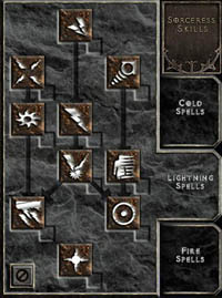 Lightning Spells Skill Tree