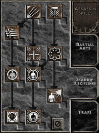 Shadow Disciplines Skill Tree