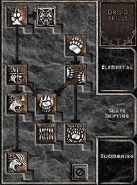 Shape Shifting Skill Tree