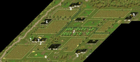 Farms