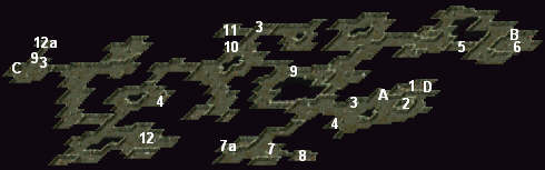 Level 1