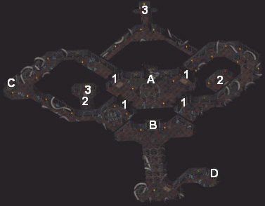 Druid Shrine - Stone Chamber of Wyrmkind