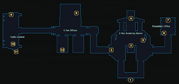 Citadel: Security