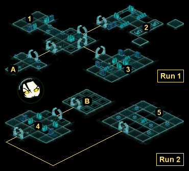 Post-mortem: Shadowrun Returns