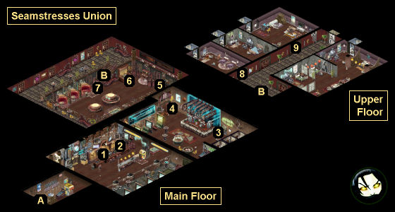 Shadowrunners' Union