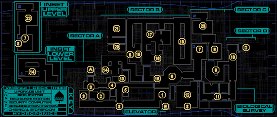 Hydroponics Sectors B & C