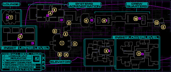 Operations Sector B