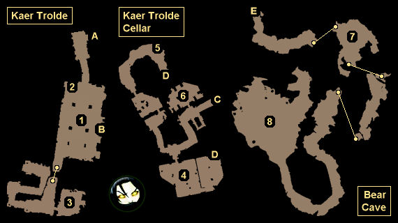 King's Gambit - Skellige